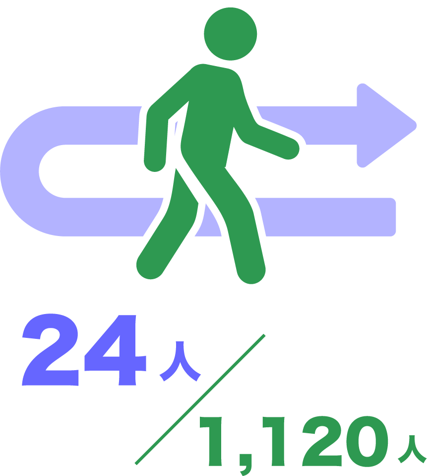 アルムナイを示す図