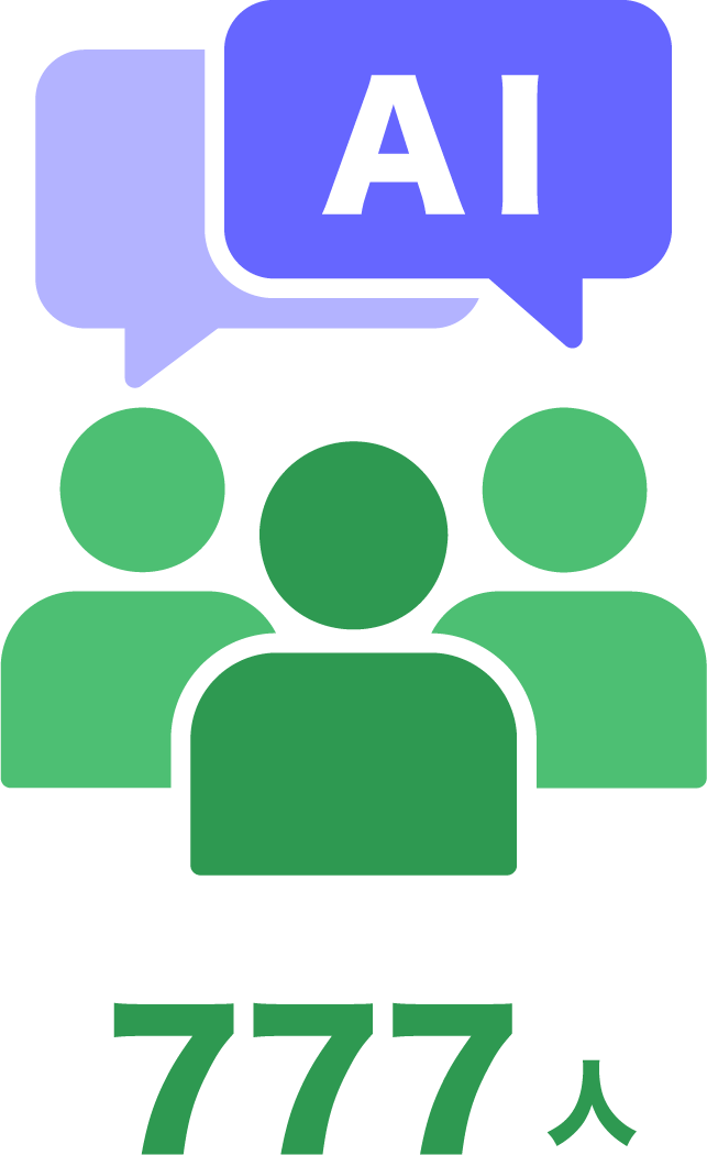 AIハッカソン参加人数を示す図