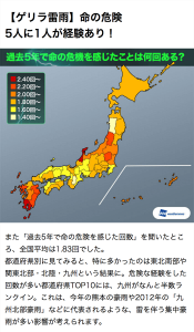 ゲリラ雷雨意識調査まとめ