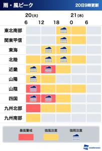 画像をクリックすると拡大します