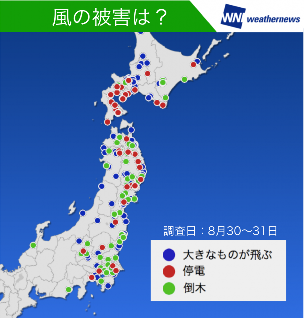 図3：雨・風による被害に関する調査結果