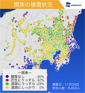 図３：「積雪状況は？」の関東の調査結果