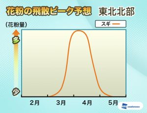 kg_02tohokun_sr