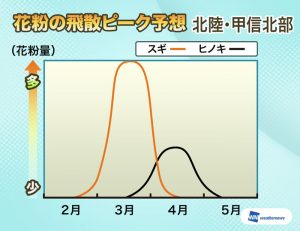 kg_05hokuriku_sr