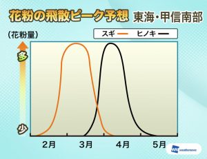 kg_06tokai_sr