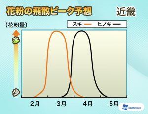 kg_07kinki_sr