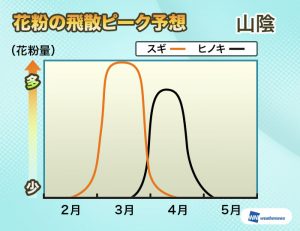 kg_09sanin_sr