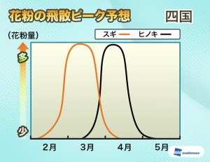 kg_10shikoku_sr