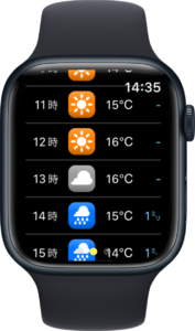 1時間ごとの天気予報