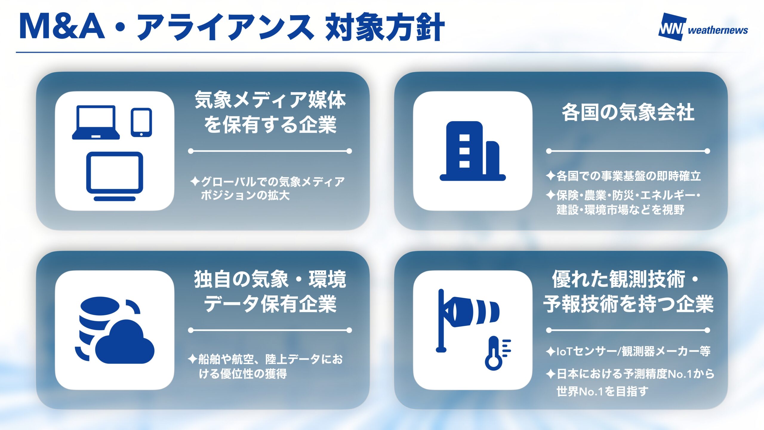 中期Vision 2026 スライド26
